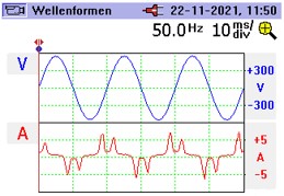 Oberschwingungen Spannung/Strom