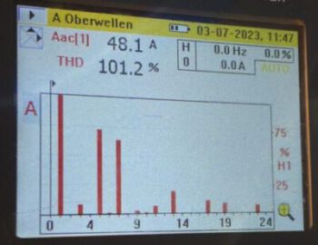 EMV Frequenzumrichter Strom Oberschwingungen